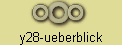 y28-ueberblick
